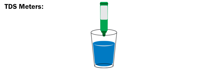 Tds In Water What Is Tds And How To Measure Tds In Water With Arduino Latest Open Tech From Seeed Studio