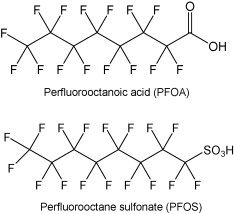 pfoa and pfos diagram