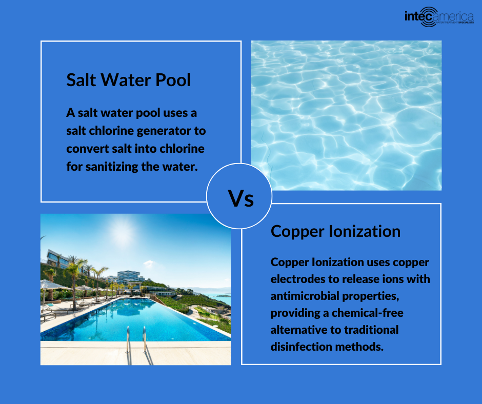 Salt Water Pool System - Intec America Corporation
